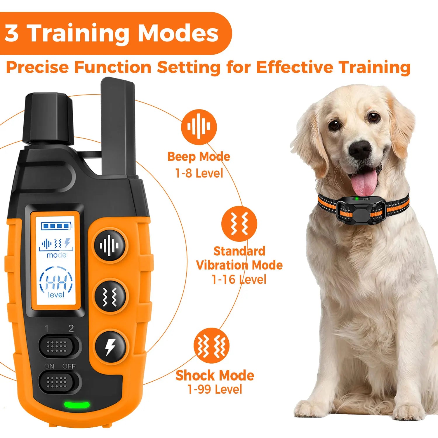 Tailvoya™ Electric Dog Training Collar